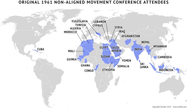 nonaligned nations